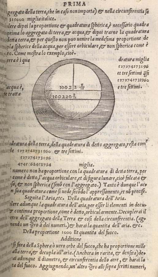 Diagram showing Relative and absolute Volumes from Sacrobosco's Sphere (Sphera Volgare Novamente Tradotta,Venice) 1537 (credit: Wellcome  Library, London)